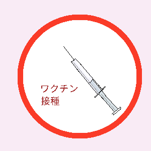 ワクチン接種  by ジロー 300 x 300